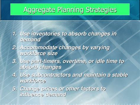 Image result for Aggregate Planning Real-World Example