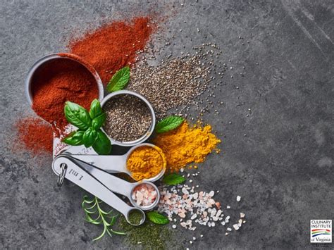 Basic Culinary Math 的图像结果