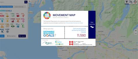 Image result for Movement Map Code