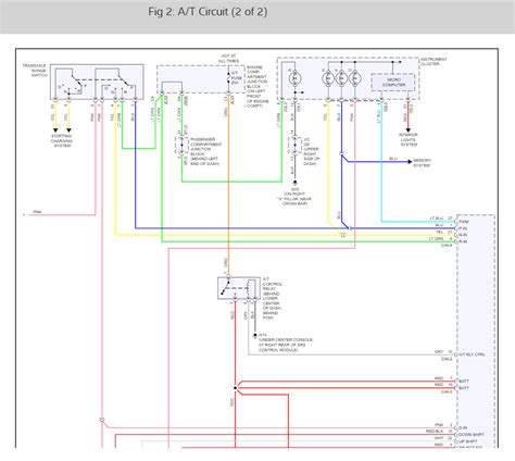 Image result for P0883 Code