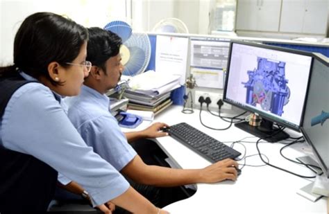 ACMA seeks restoration of weighted deduction of 200% on R&D expenditure ...