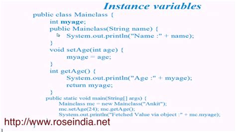 Image result for Defining Variables in Java