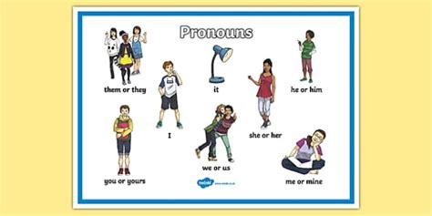 Pronouns Display Poster | Primary Resources