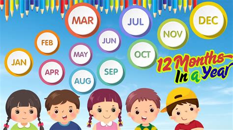 Months Name in English | Nursery Rhyme | Animated Rhymes for Children ...