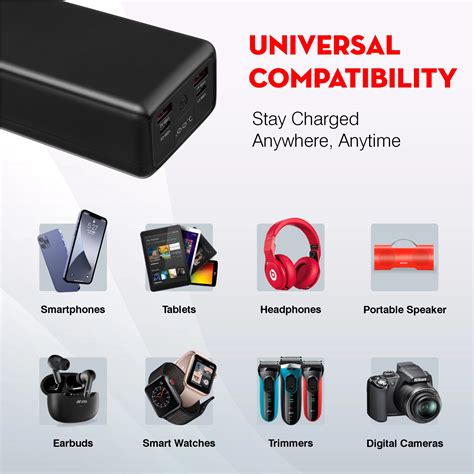 ERD PB-192 Power Bank 30000mAh 25W Fast Charger | Buy Online India