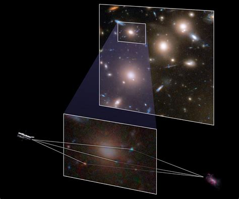 Supernova Explosion 的图像结果