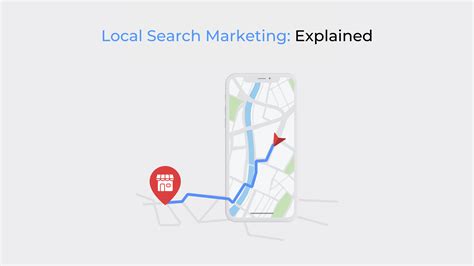 Local Search Marketing 的图像结果