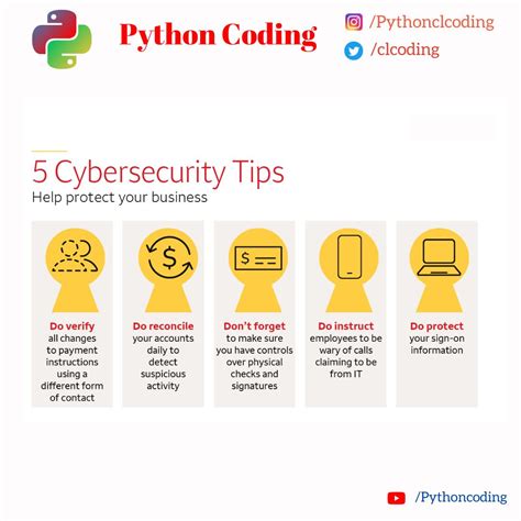 Image result for Coding Python Cyber Security