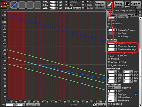Does the Pfiffel DPS Calculator Account for Minimum/Maximum Damage ...