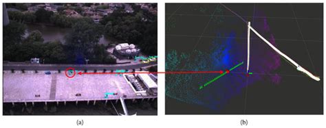 OL-SLAM: A Robust and Versatile System of Object Localization and SLAM