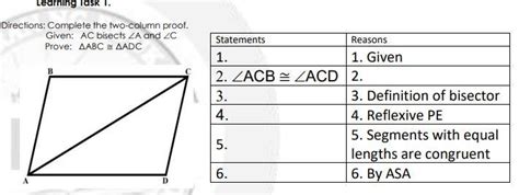 Directions: Complete the two-column proof. Given: AC bisects A and C ...