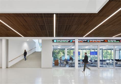 Business College 的图像结果