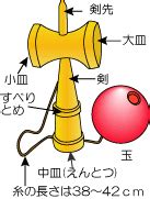 Image result for Div to PDF JavaScript