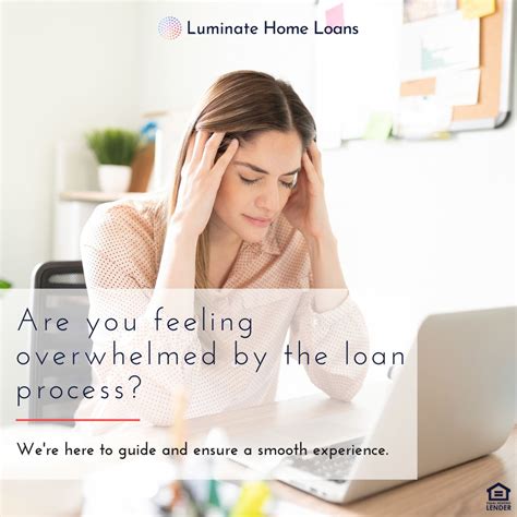 Luminate Home Loans, Inc. on LinkedIn: When it comes to securing a loan ...
