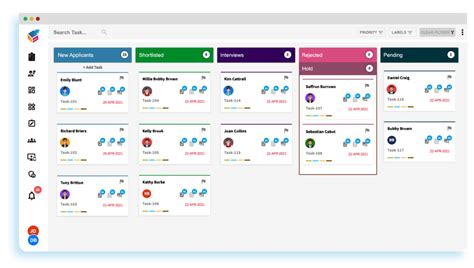 Image result for Applicant Tracking System Disposition Codes