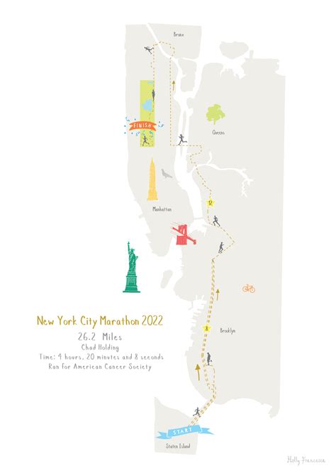 Ny Marathon Printable Map