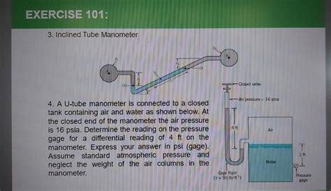 Image result for U Tube Manometer Example Problems5g PDF