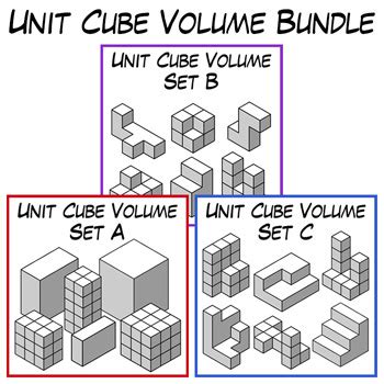 Image result for Unit Cube