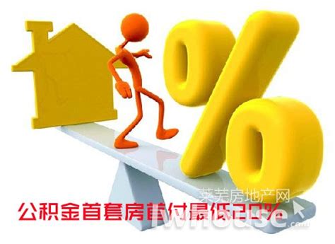 房贷100万，30年利息113万，中国房贷利率最高？ - 知乎