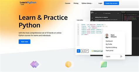 Image result for SQL Data Analyst
