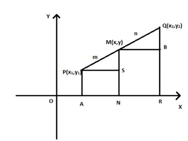 Section Formula In Coordinate Geometry 的图像结果
