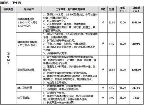 请装修公司装修 千万不要掉入装修陷阱_诗尼曼官方商城