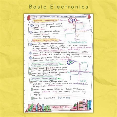 Electronics Lecture Notes 的图像结果