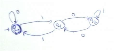 Theory of Computation: how to approach this kind of questions , any ...