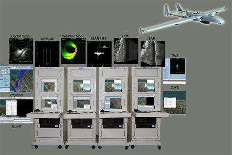 UAV Simulation 的图像结果