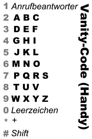 Vanity Short Code 的图像结果