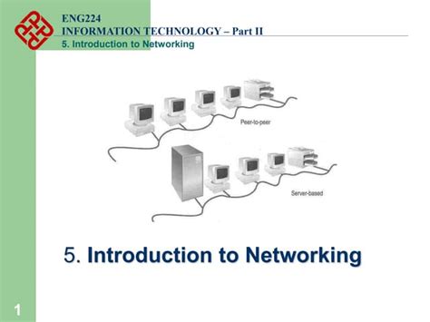 Image result for Intro Networking