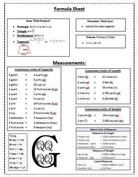 Image result for 6th Grade Math Formula Sheet