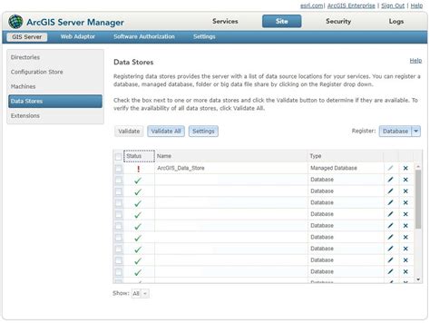 Image result for ArcGIS GIS Server
