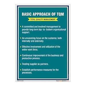 buysafetyposters.com - Approach Of TQM Poster In English Plastic ...
