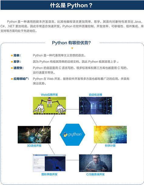 Python培训课程_Python课程内容介绍_达内Python培训