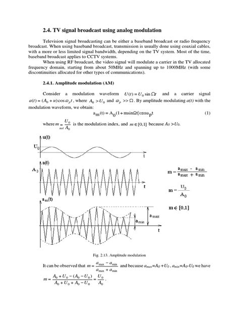 Video Modulation 的图像结果