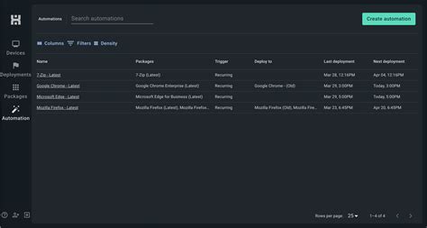 Image result for PDQ Tutorial