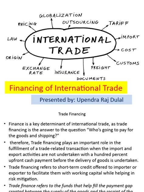 Trade Finance 的图像结果