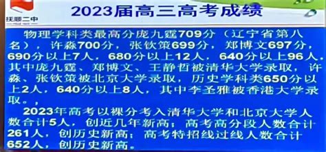 2023年海南考多少分能上蚌埠学院（附2020-2022录取分数线）-新高考网