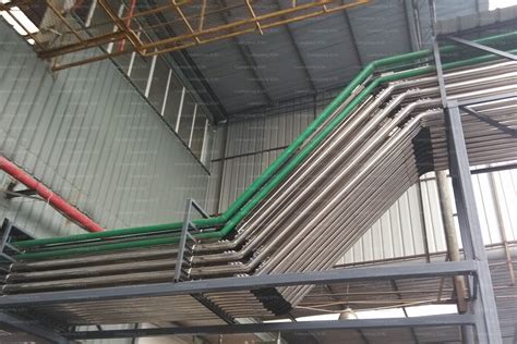 Image result for Loading Central