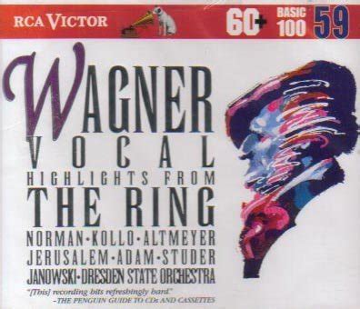 Buy Vocal Highlights From the Ring Online at Low Prices in India ...