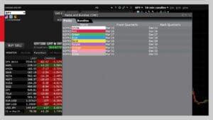 Entering Packs and Bundles for SOFR Futures Contracts on IBKR’s Trader ...