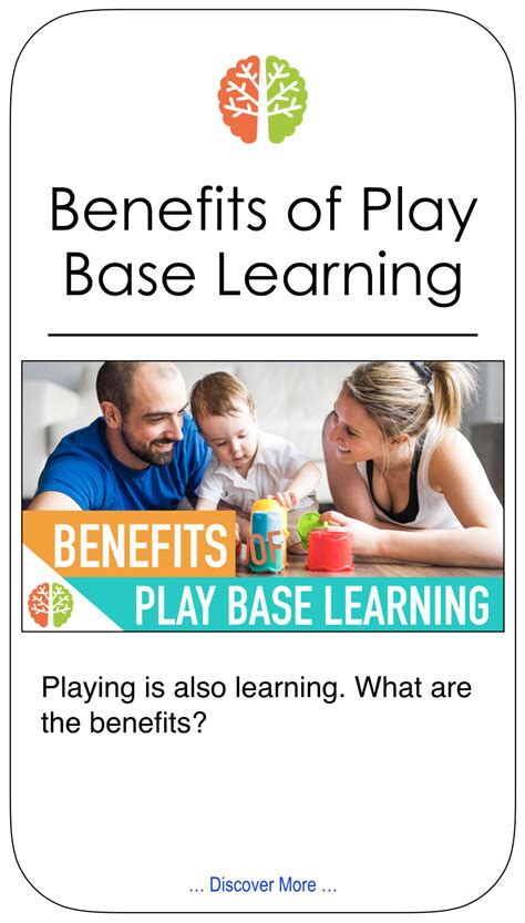 Image result for Right Brain Learning