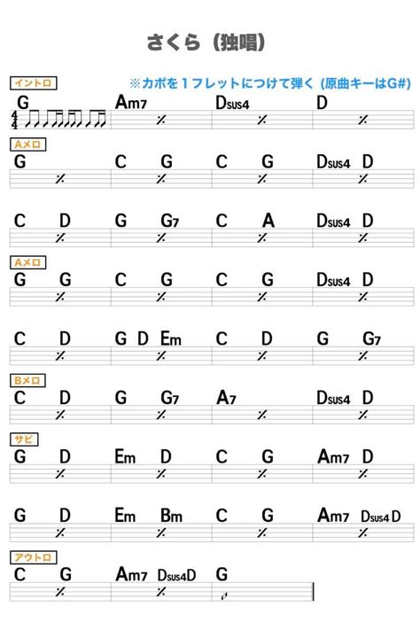 Image result for Decoding for Cooking Process