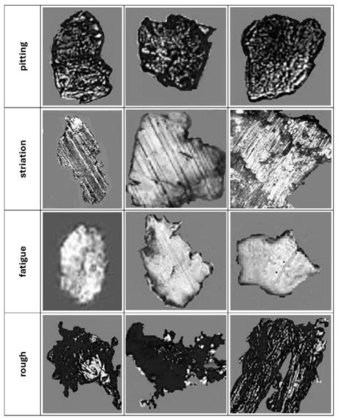 Comparison of Recognition Techniques to Classify Wear Particle Texture
