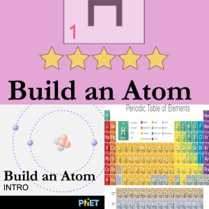 Image result for Simulation Lab for Atomic Structure