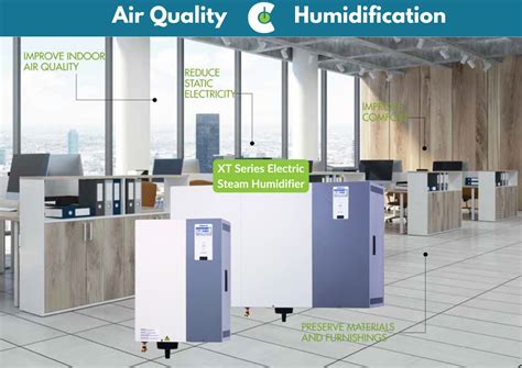 Image result for Humidity Solutions