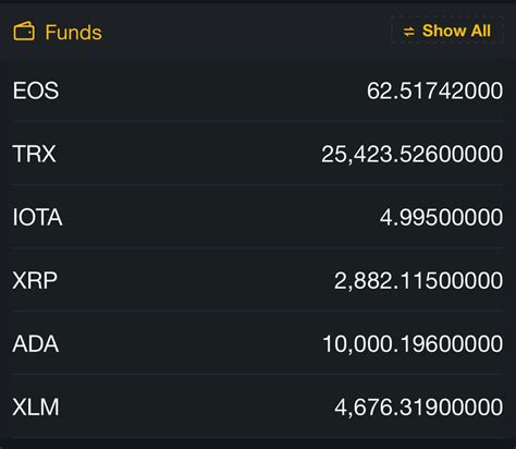 I wasn't given any welcome kit since my joining. Is there any welcome ...