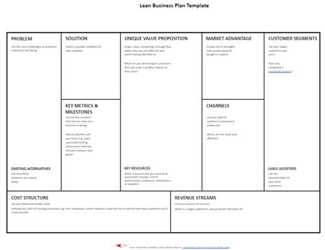 Business Plan Template Examples 的图像结果