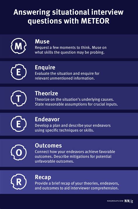 How to Answer UX Job Interview Questions - NN/G